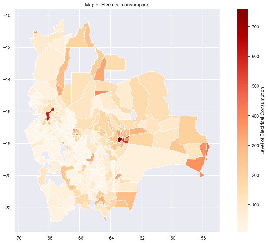 electrical consumption